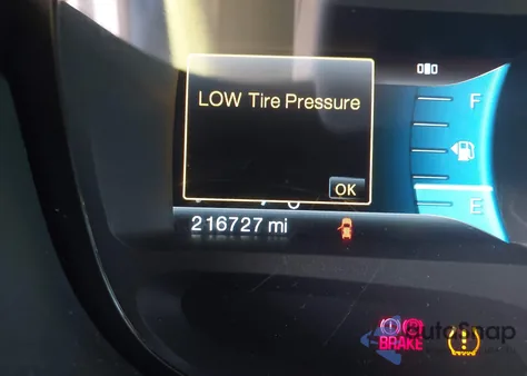 2011 Ford Edge Limited z USA, uszkodzony, nr VIN 2FMDK3KC8BBA89608